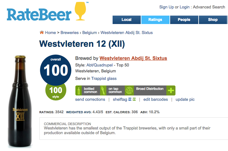 Les meilleures bières belges, Top 10